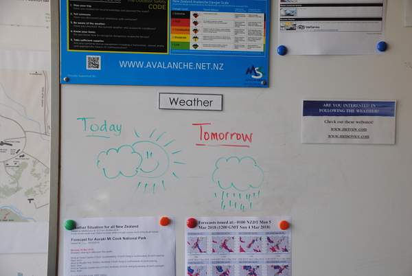 Weather forecasts by Maria Dzeshchanka