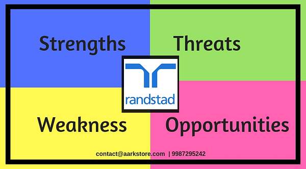 Randstad SWOT Analysis by AarkJahnavi