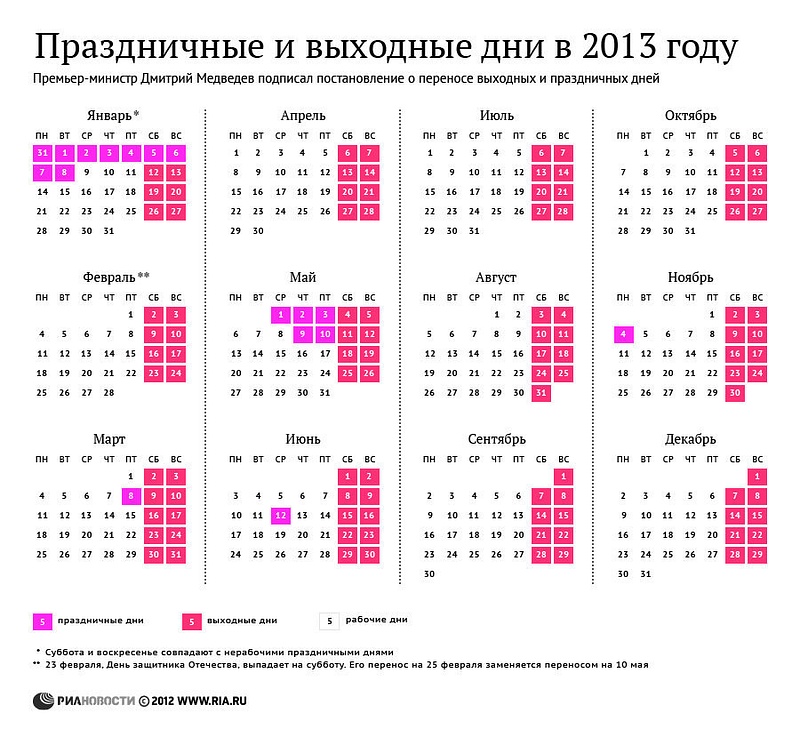 holidaysrussia2013